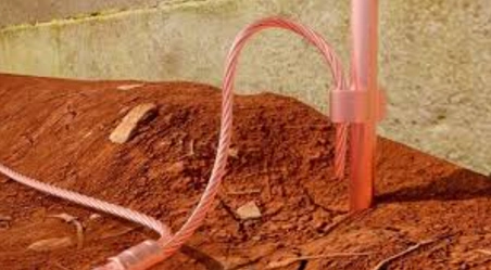 Inspeção Funcional